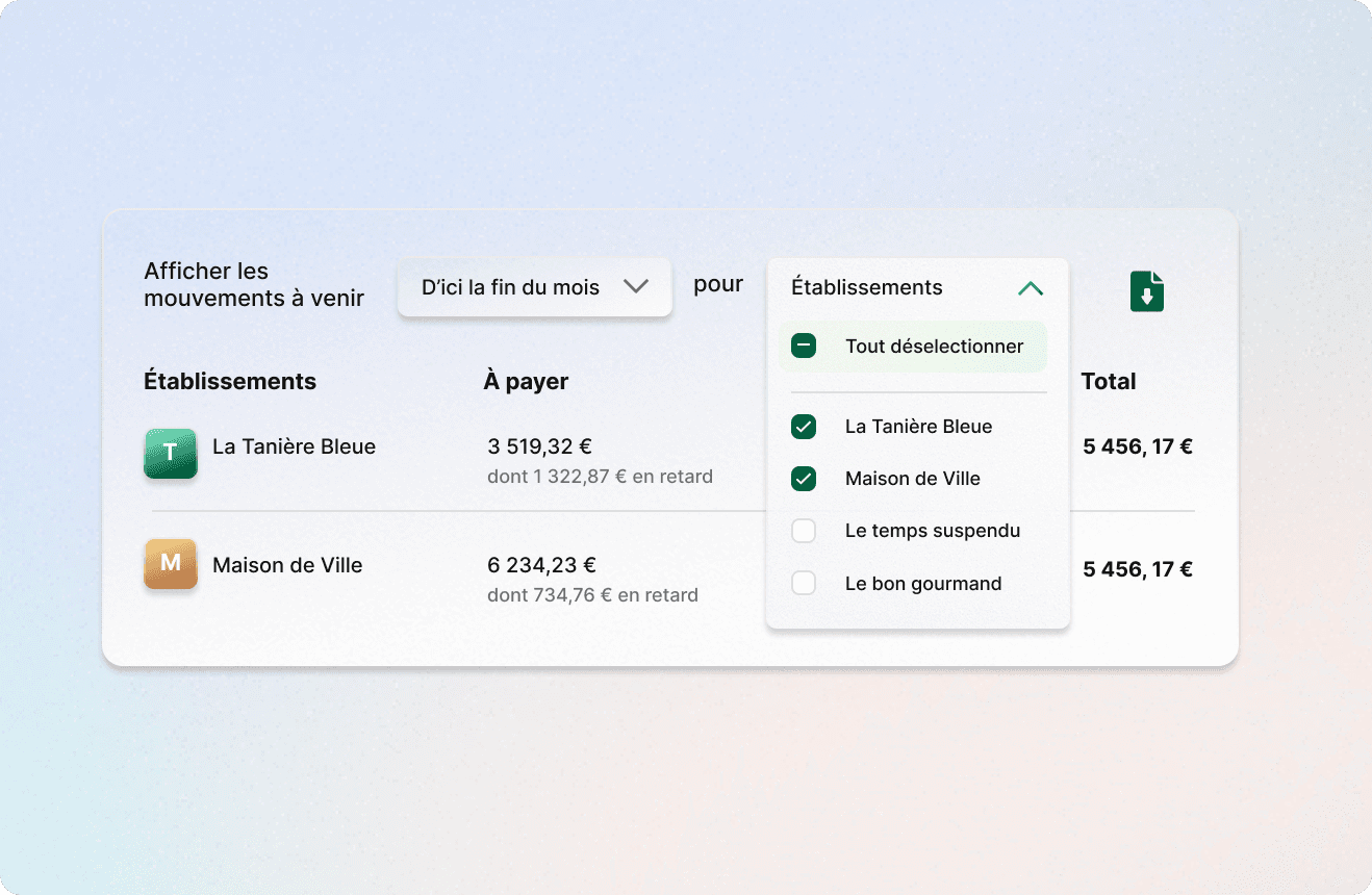 Tableau de bord Libeo avec les mouvements à venir