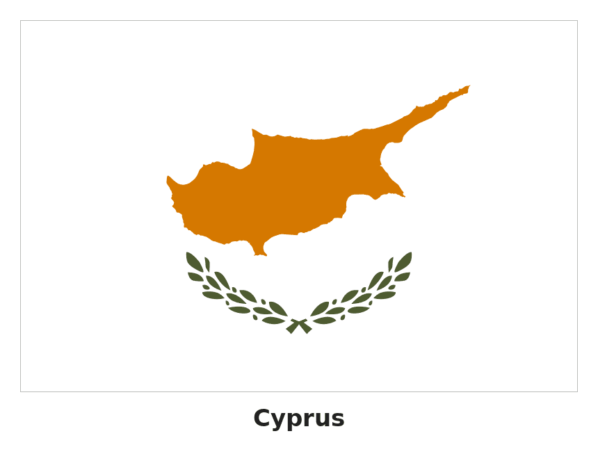 Cyprus flag