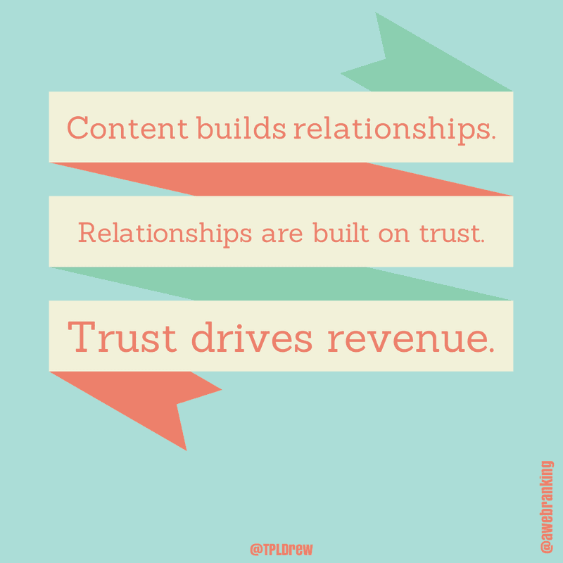 content-drives-revenue