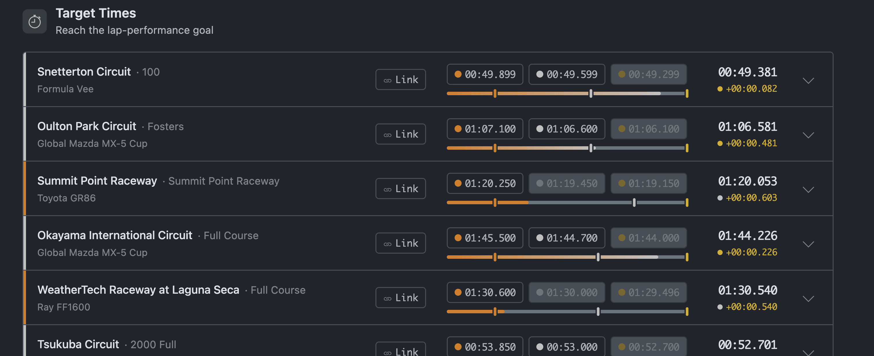 Sim racing coach reviewing driving performance with a student