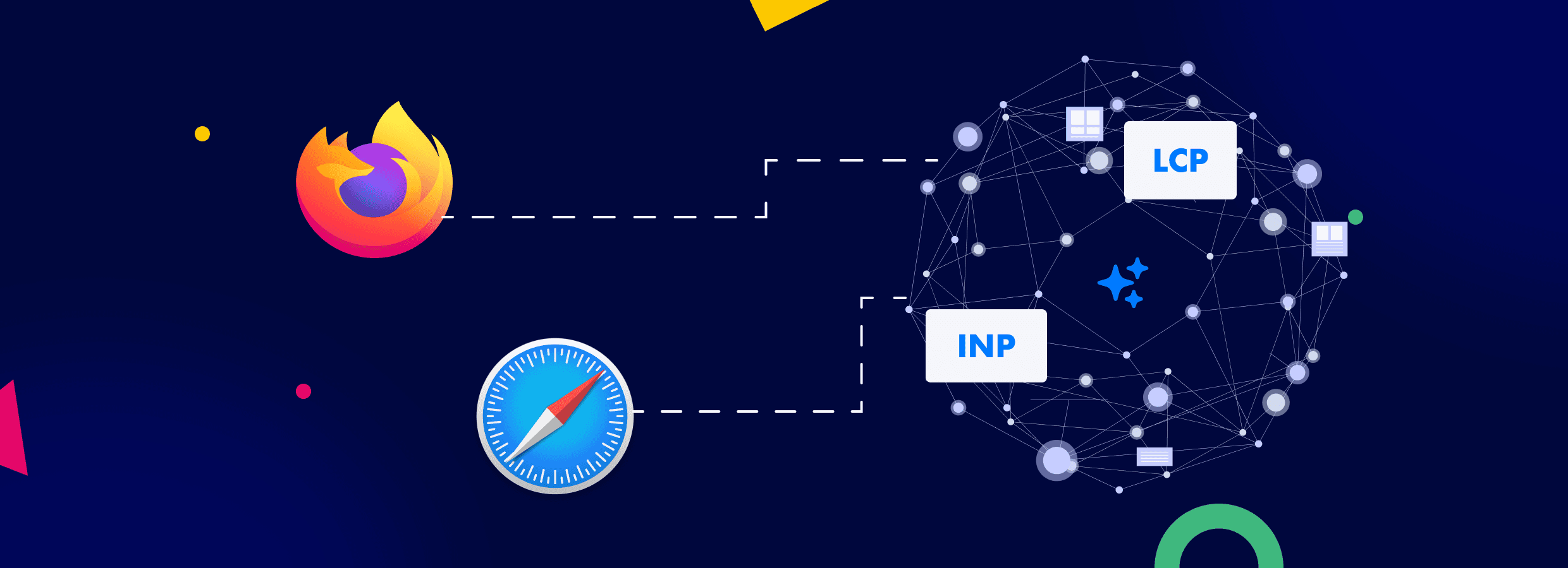 inp and lcp avialble on safari and firefox