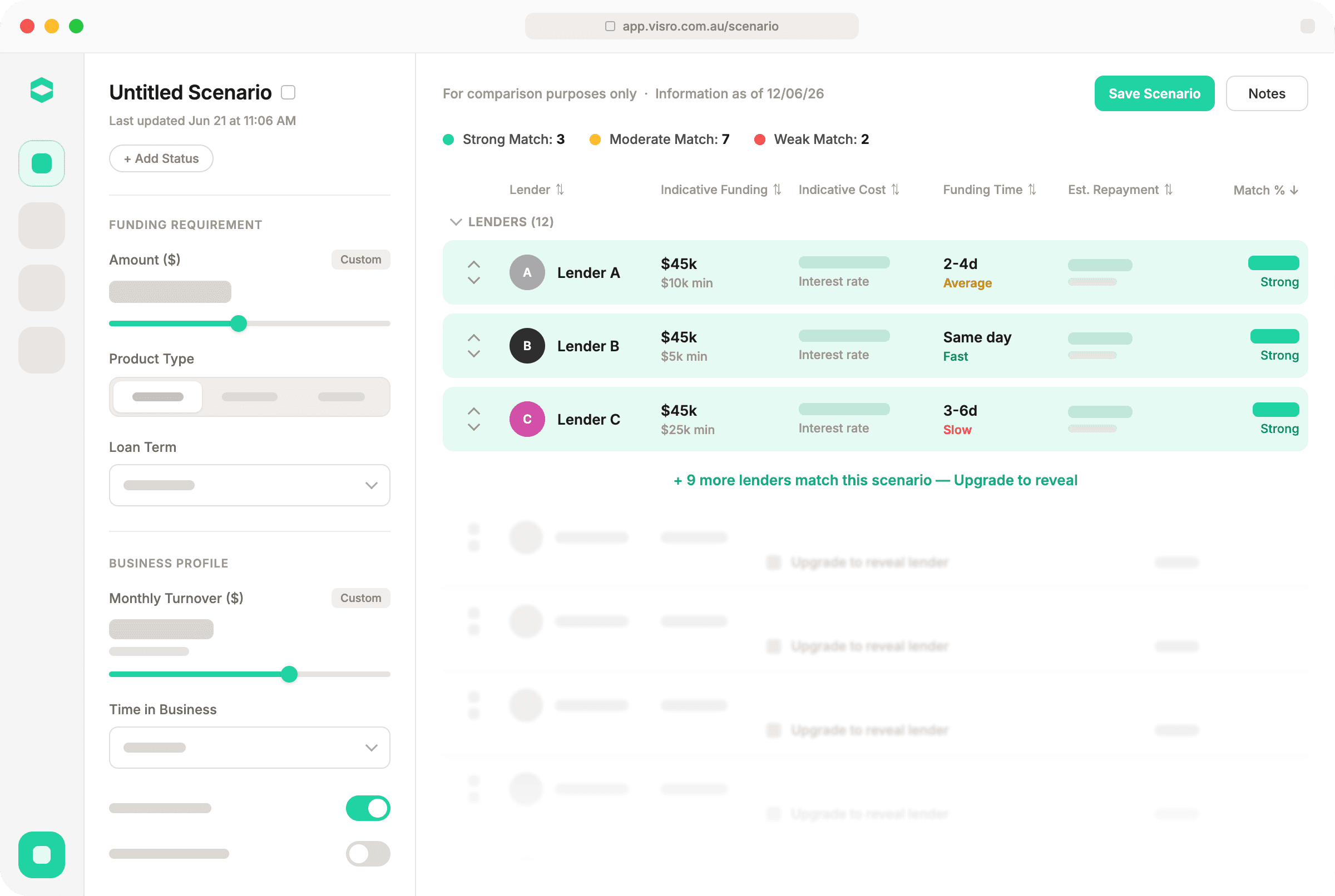 Dashboard Image