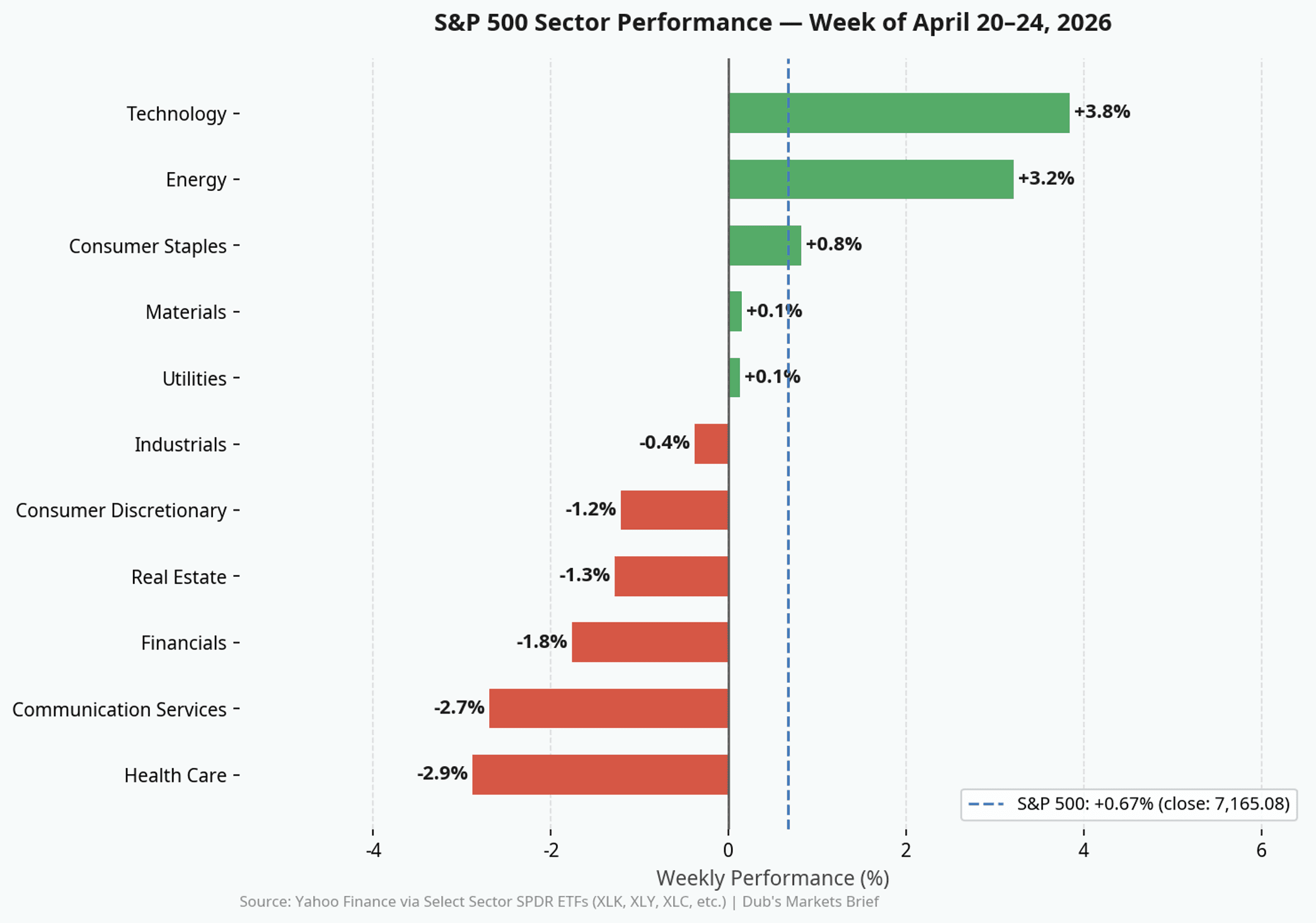 Line chart titled ‘Return of $100 invested in POWELLPLAY or VTI,’ showing performance from March 2023 to September 2024.