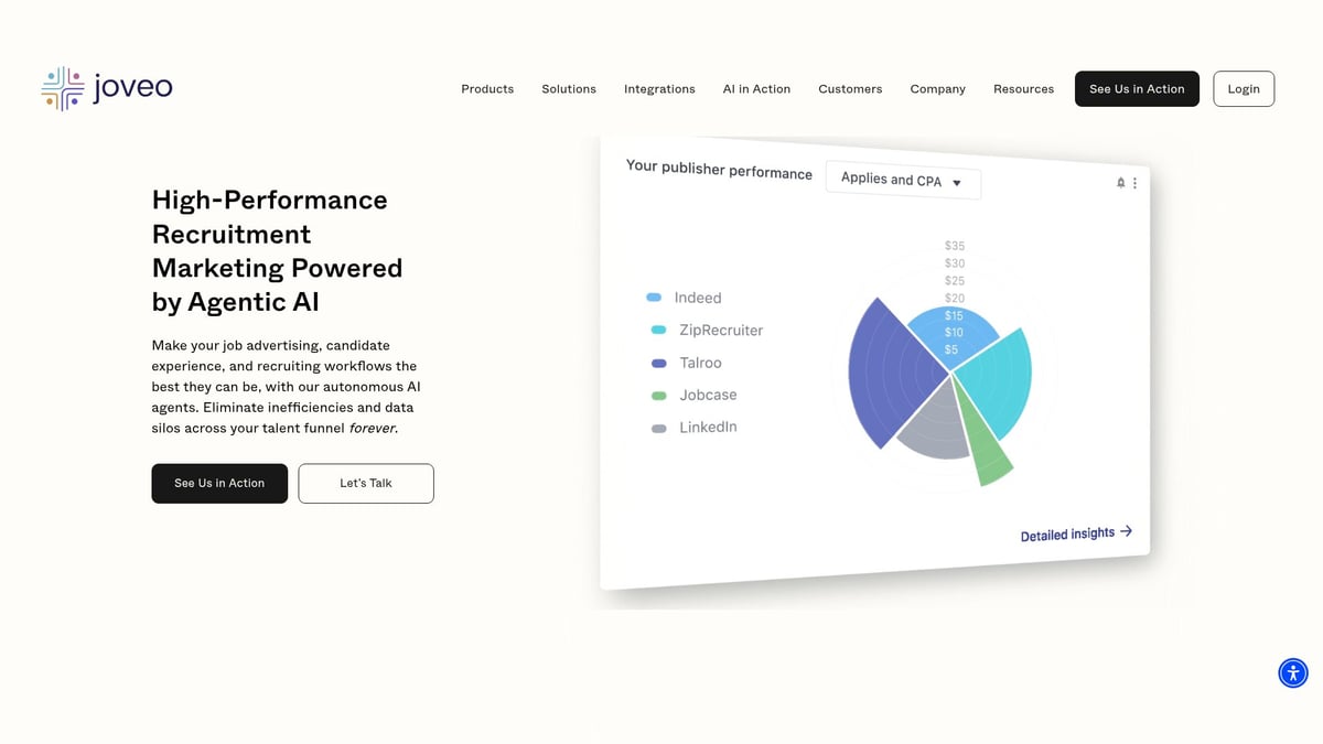7 Beste Recruitment Advertising Companies Voor 2025 - Joveo