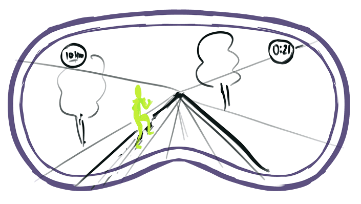 early sketch of the AR glasses view