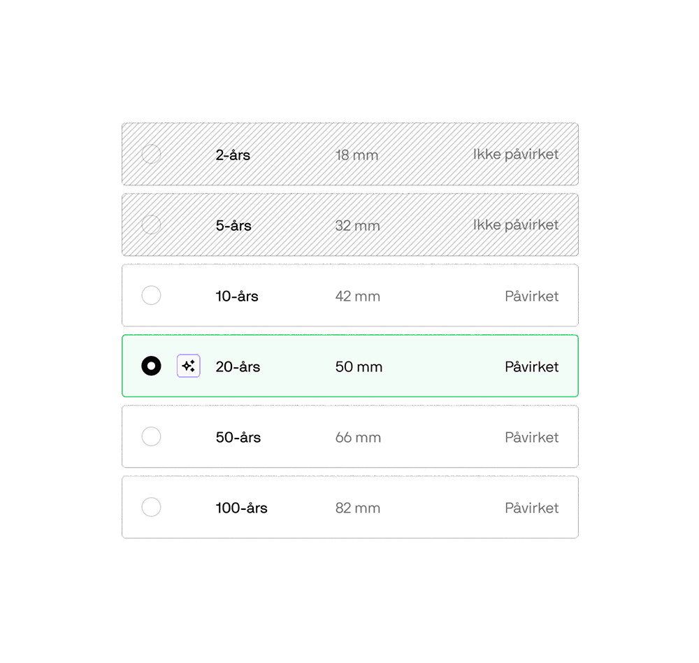 person managing their expenses on a laptop