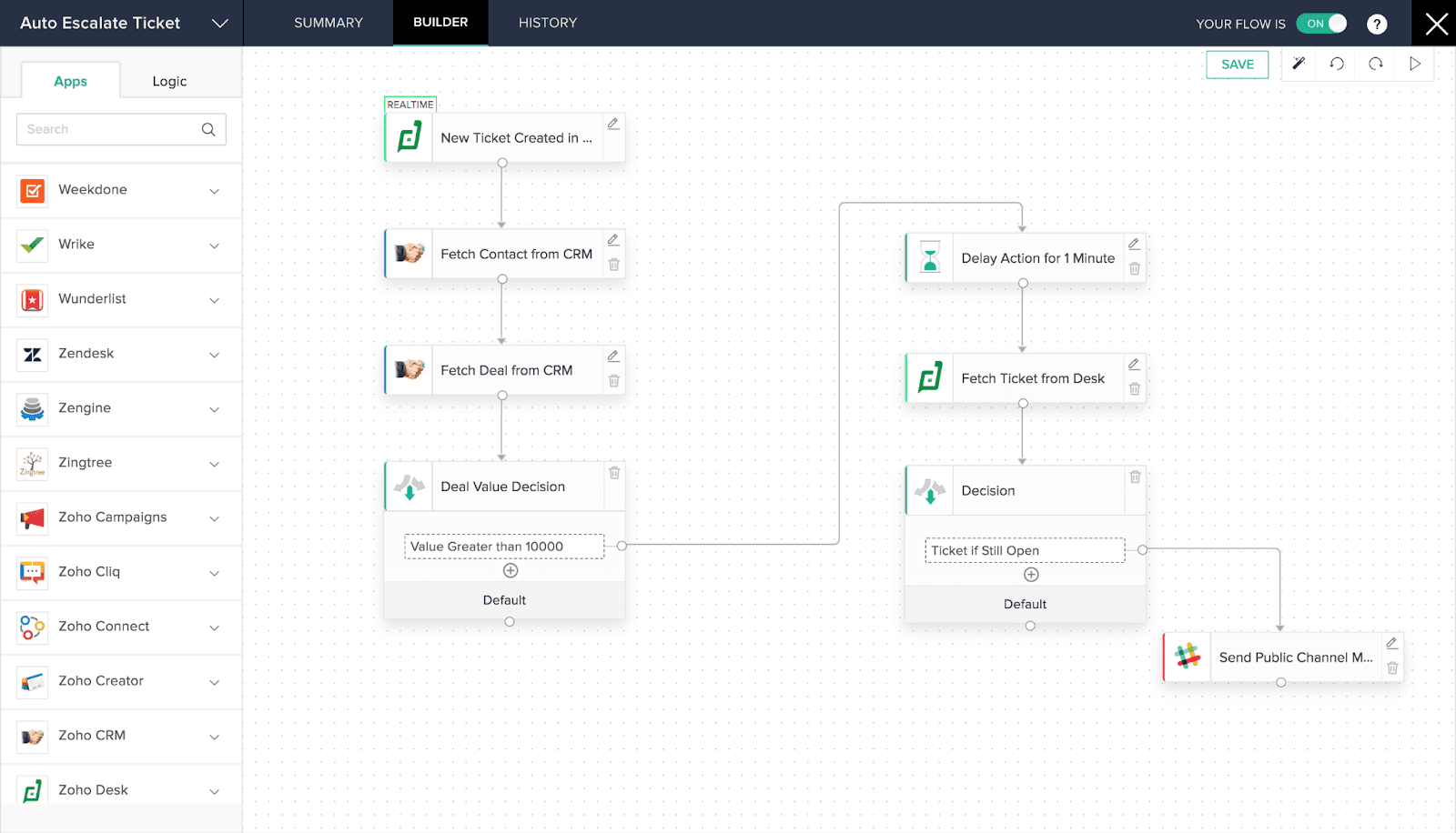 Zoho Flow Workflow automation app for the Zoho ecosystem