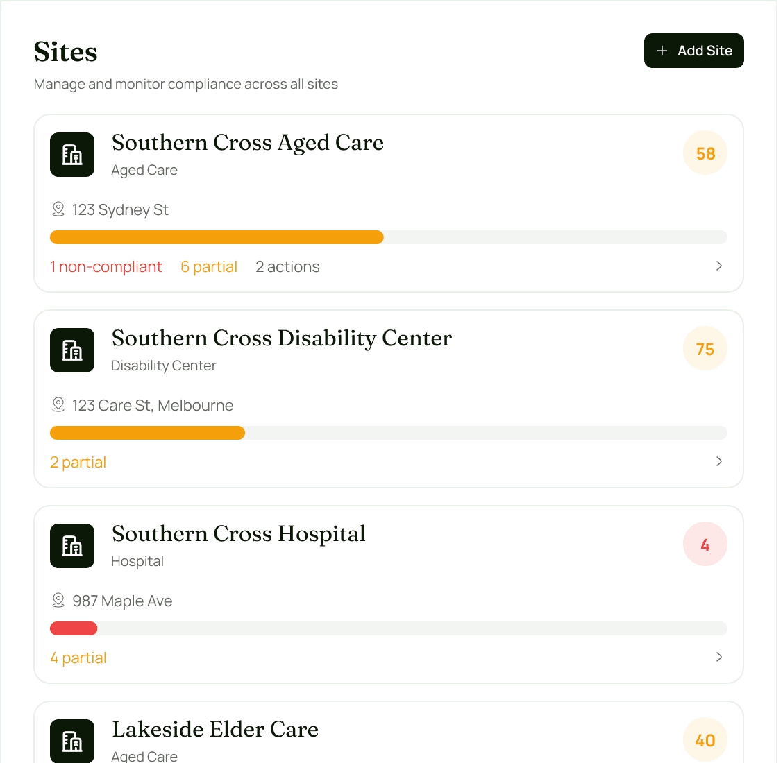 Multi-site compliance dashboard with performance comparison charts and heatmaps across locations
