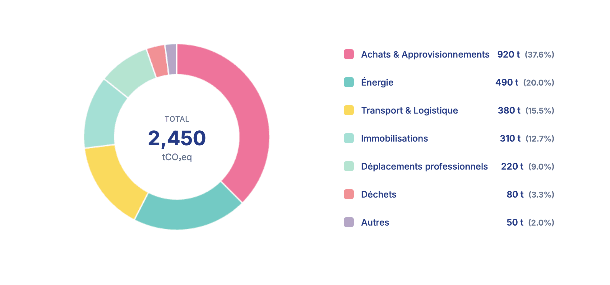 About Real Agent - Realtor X Framer Template