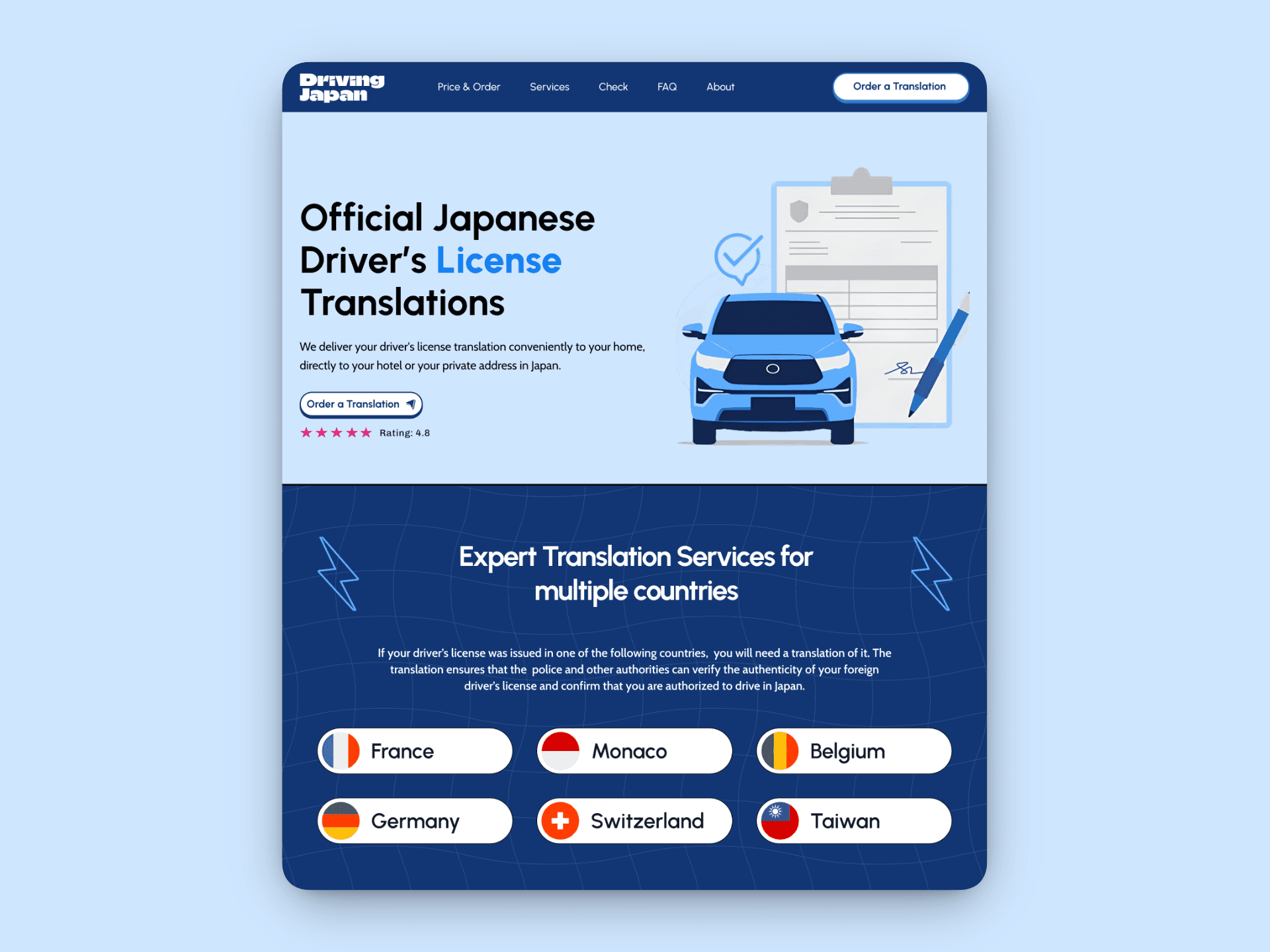 Driving Japan