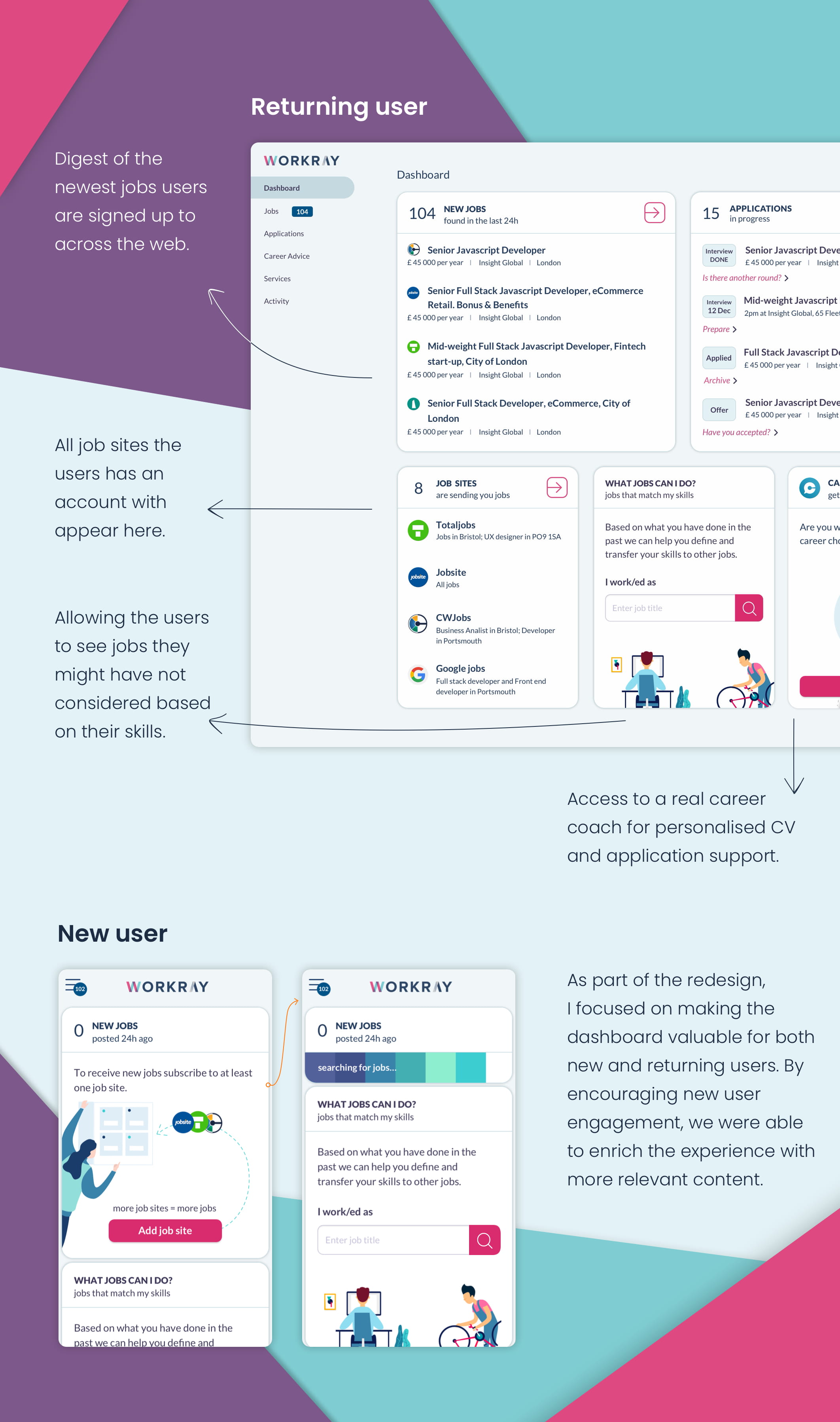 The new dashboard in bright, light colours