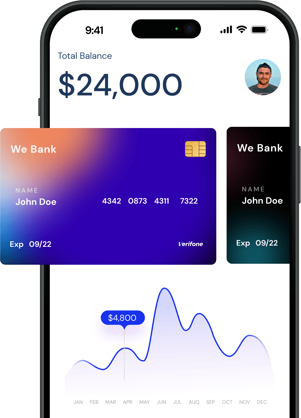 Bank App Monitoring Screen