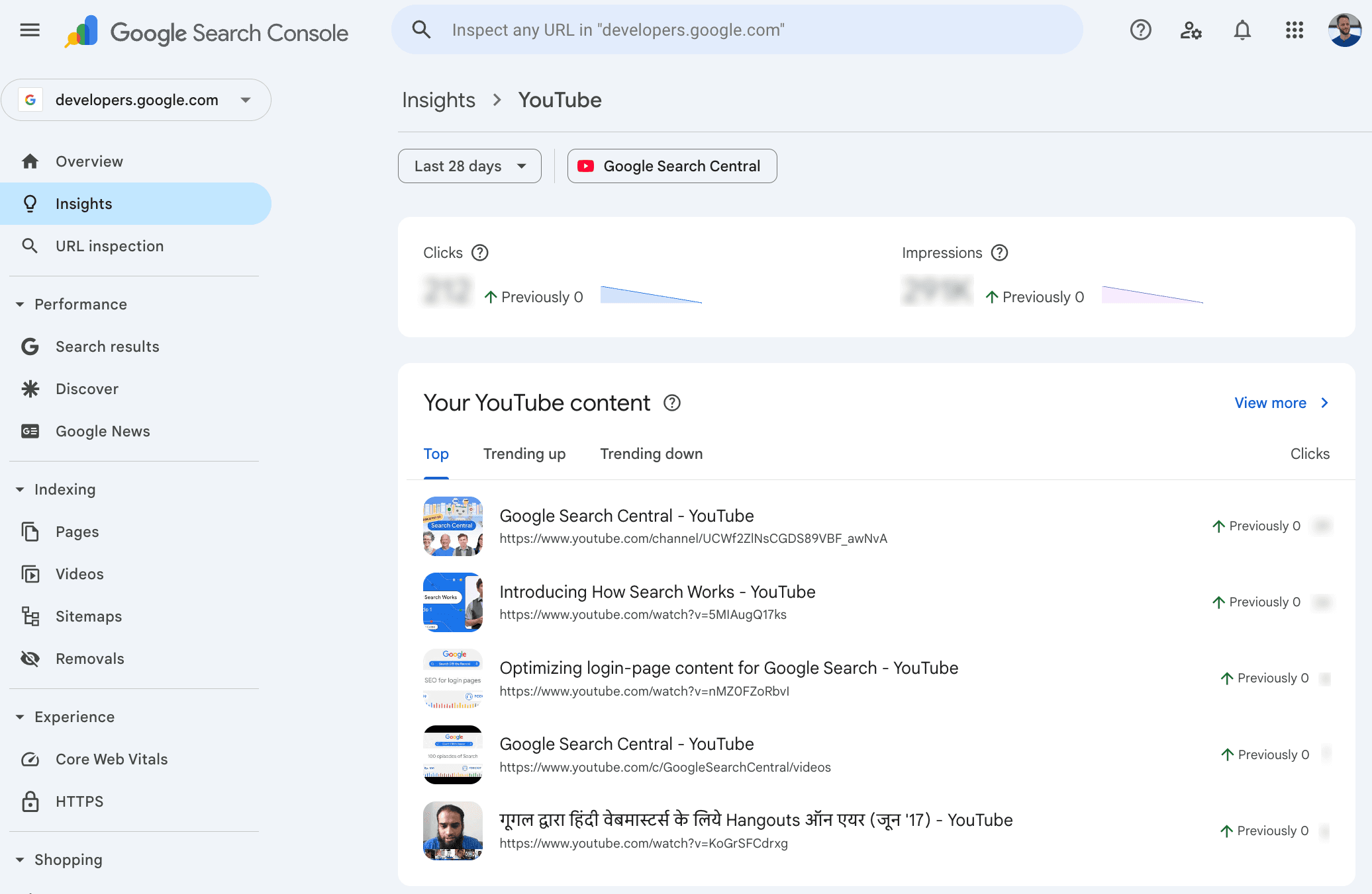 Social. media channels in search console