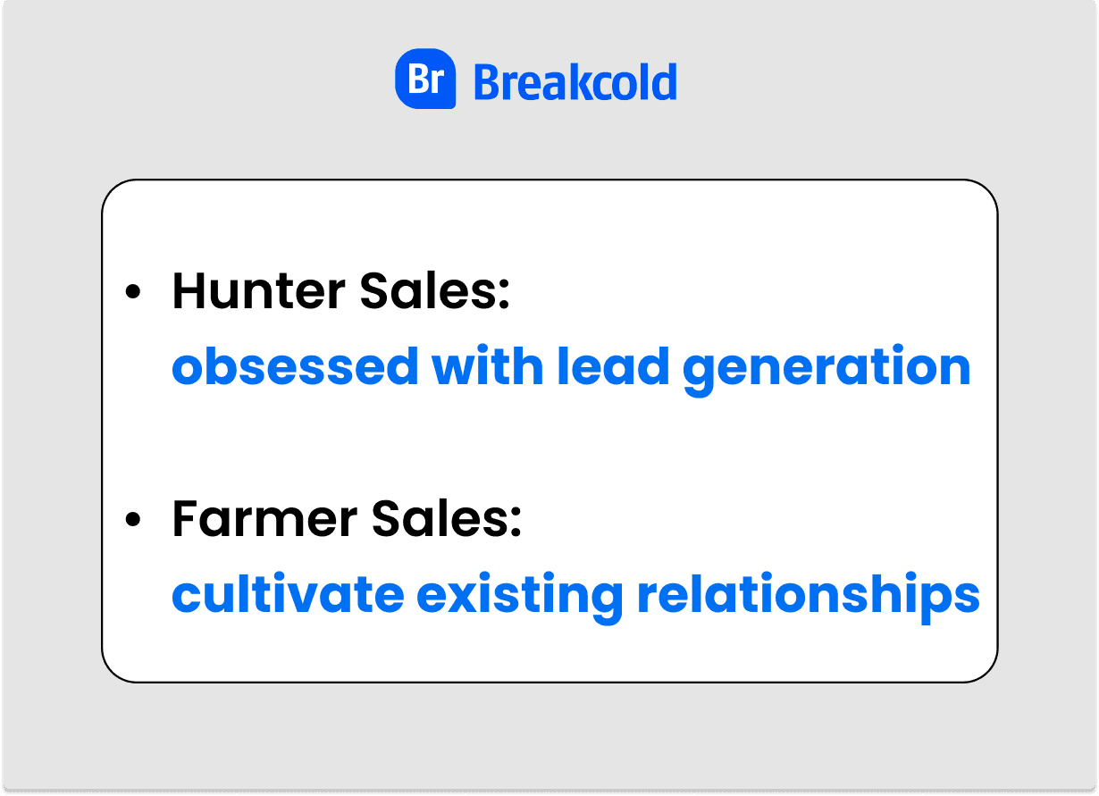 Hunter vs Farmer Sales Explained | Breakcold