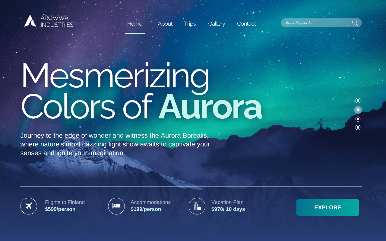 Showcase Scaling High