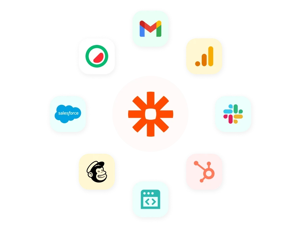 Zapier-logo omringd door de iconen van gekoppelde apps