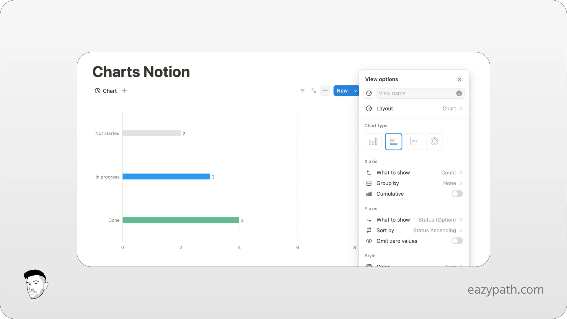 What are the different types of chart in Notion - Horizontal Bar Chart