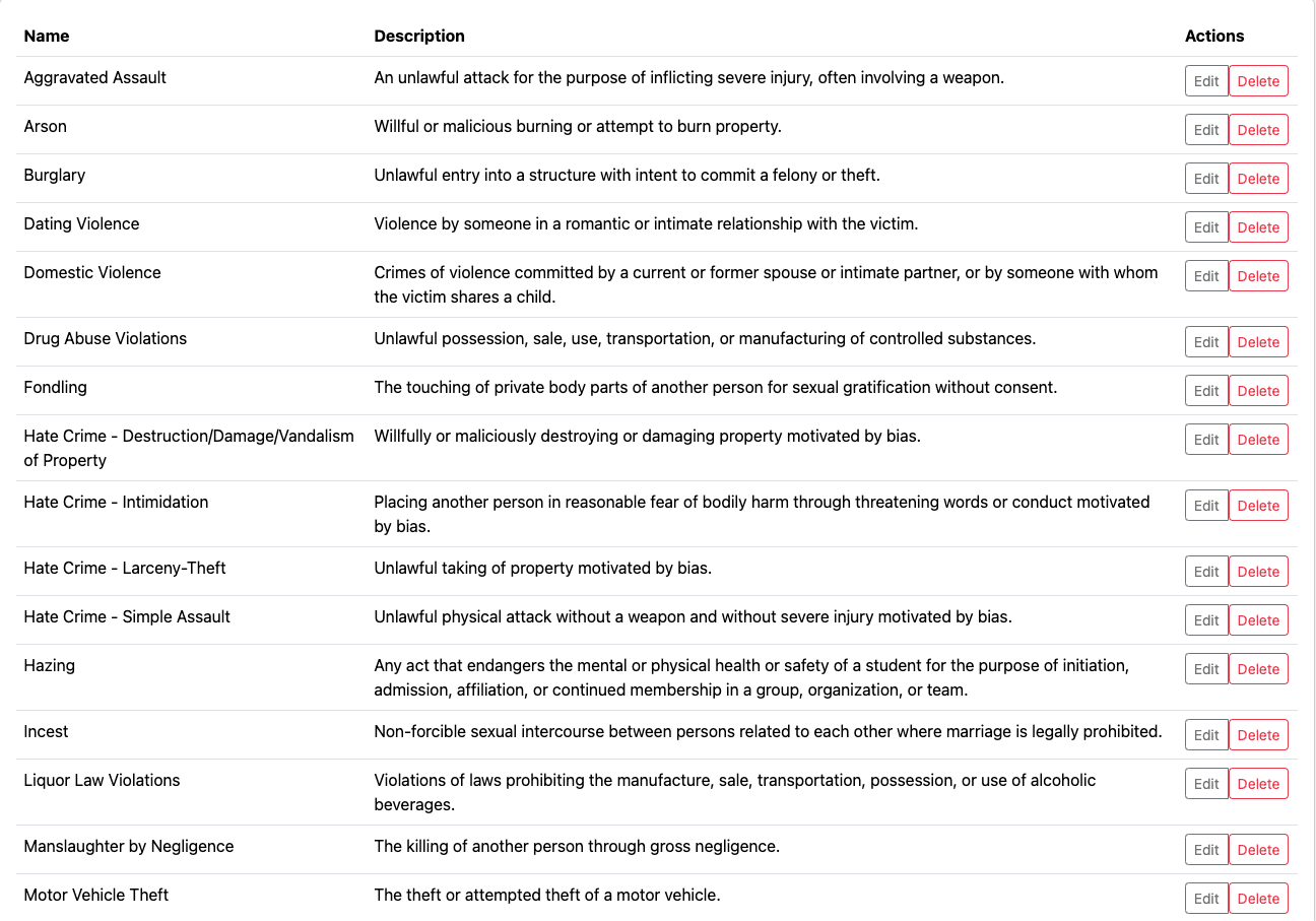 Fragments OS