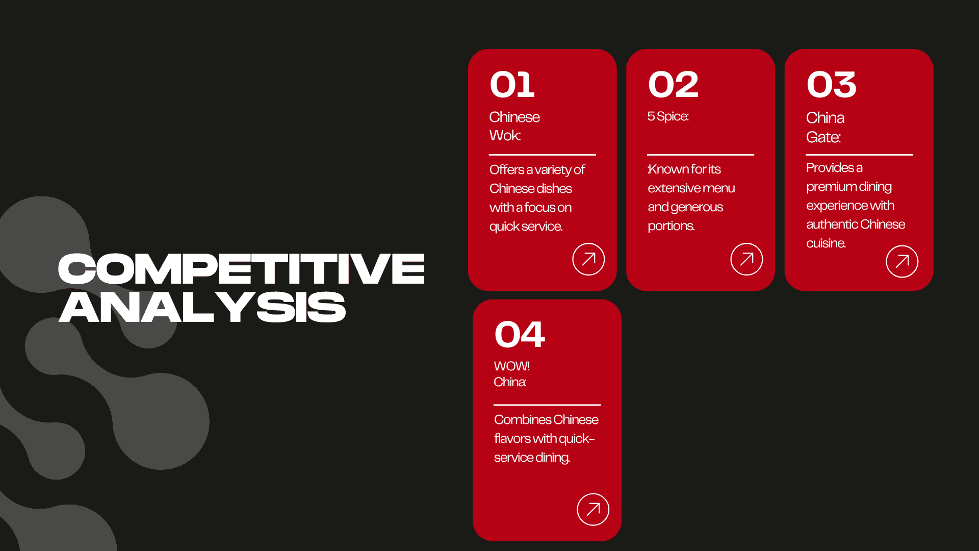 Meraki ✻ iide- Sayed Bashir