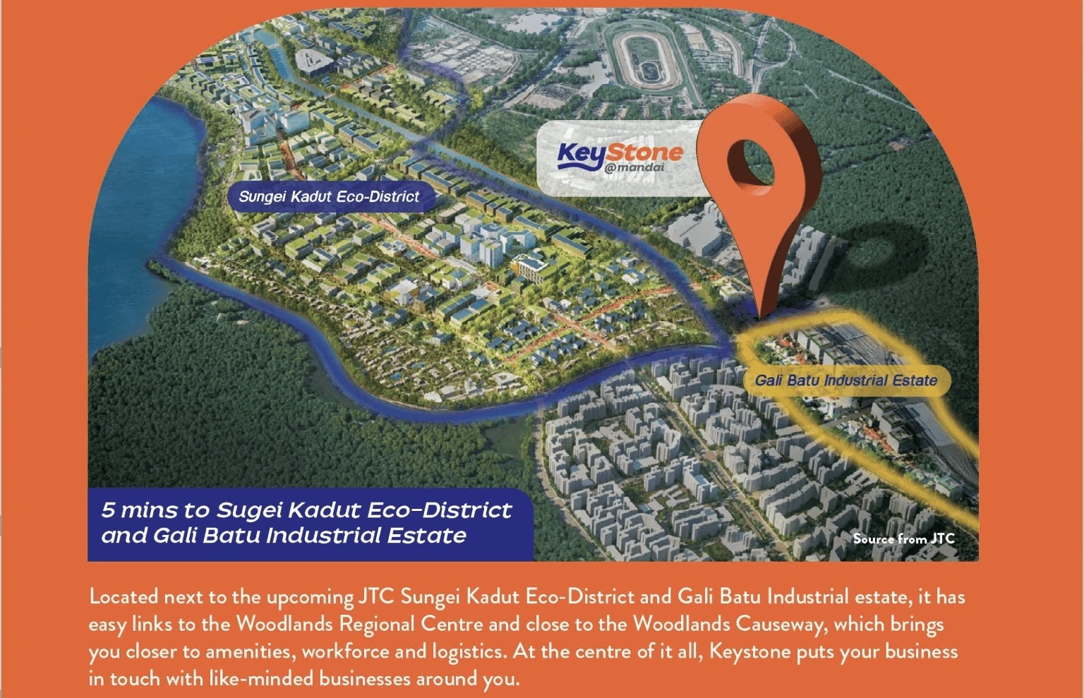 keystone location