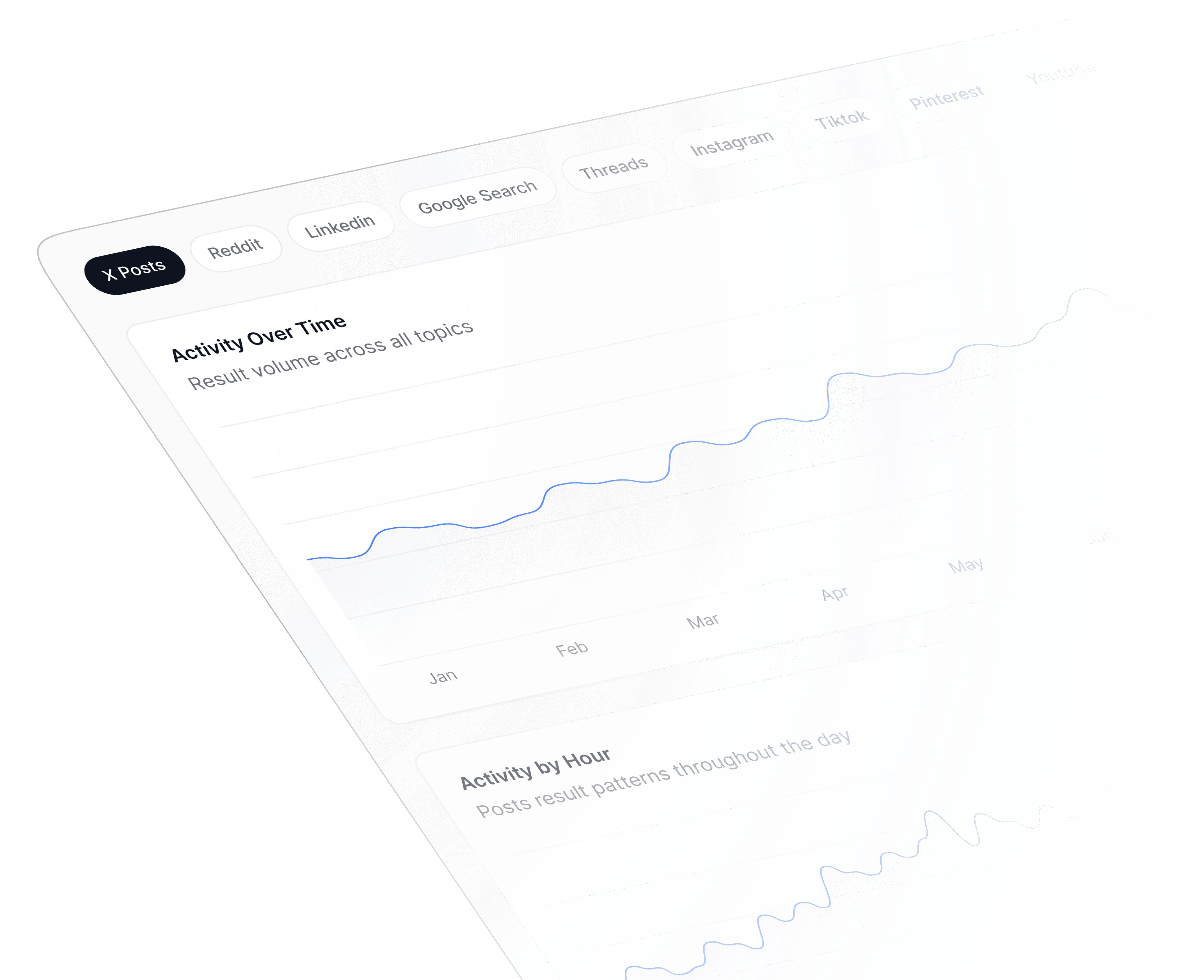 enterprise grade security