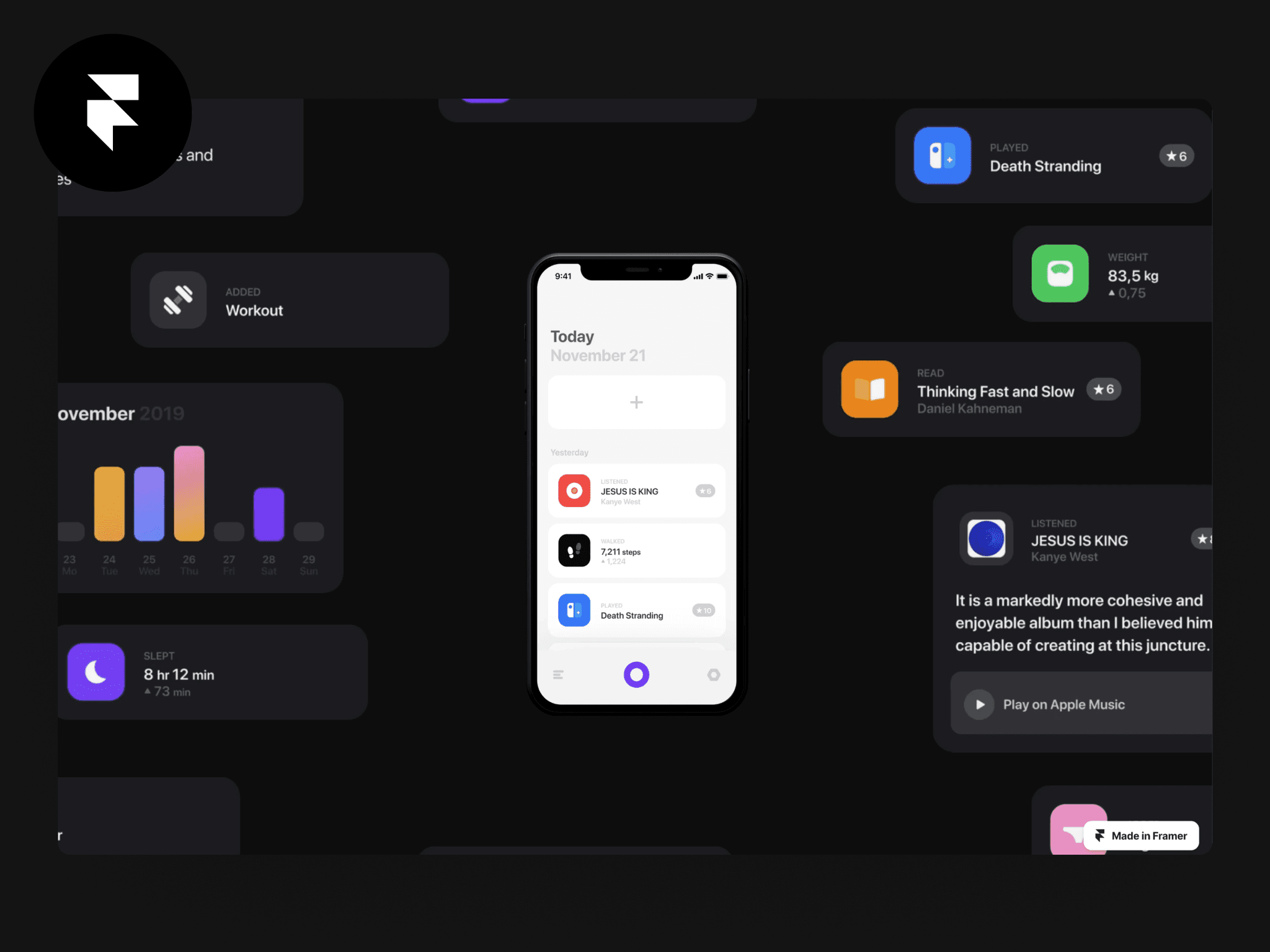 The Biggest Component Remix Library For Framer The biggest component remix library for framer