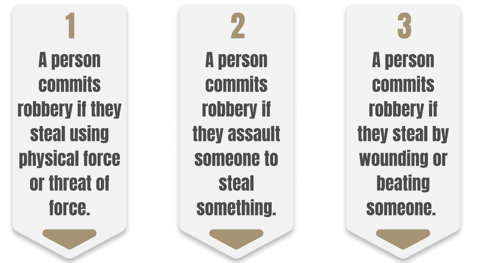 Explaining the definition of robbery under Canadian law.