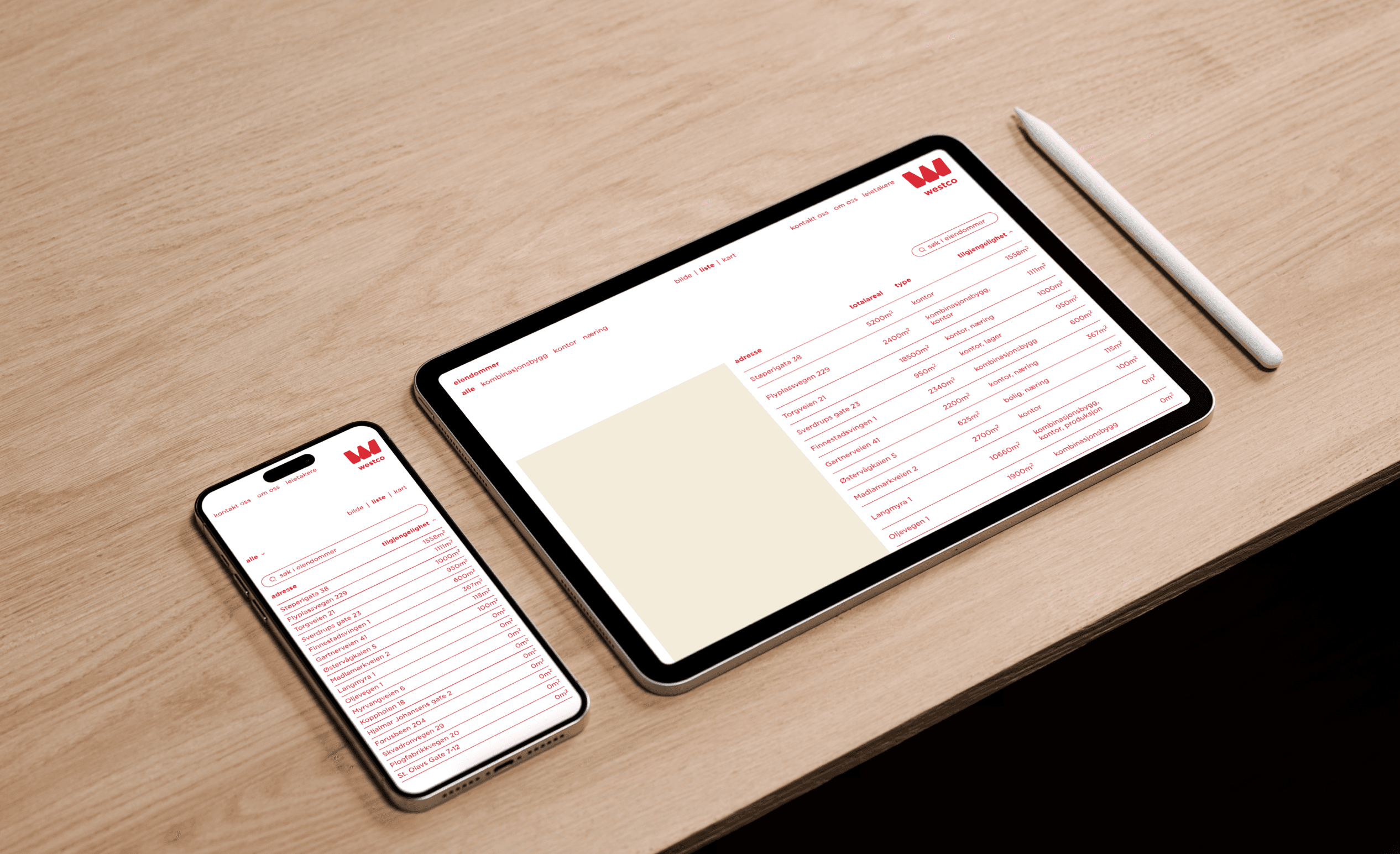 A phone and a tablet on a table showing the Westco Eiendom frontpage listview.
