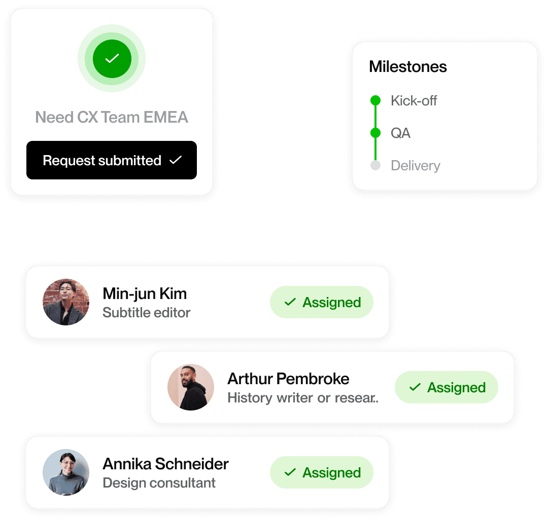 Dashboard showing request submitted for CX Team EMEA, milestones in progress, and three Talents assigned as subtitle editor, writer, and consultant.