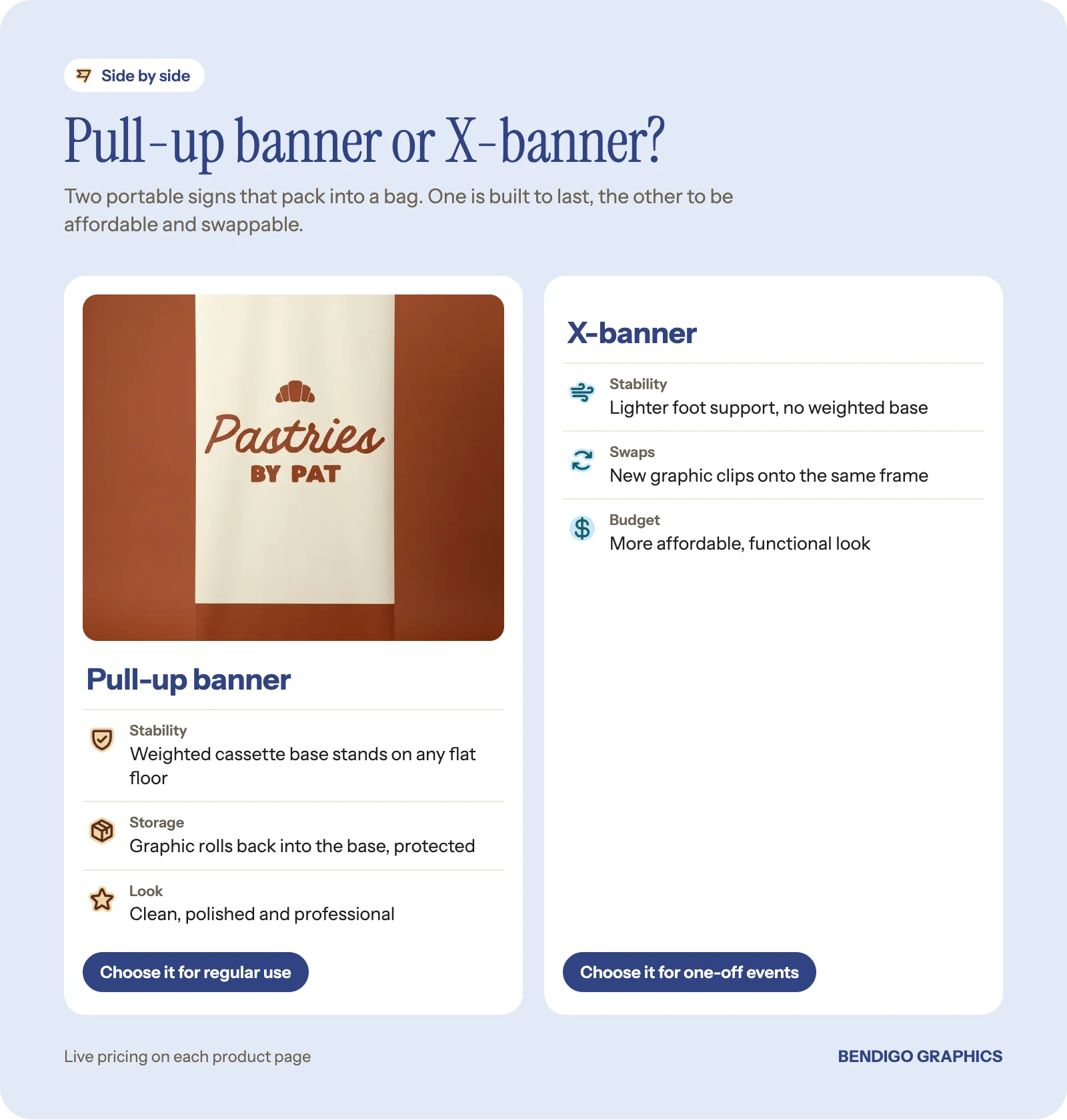 Side-by-side comparison of a pull-up banner and an X-banner covering stability, graphic swaps and best use.