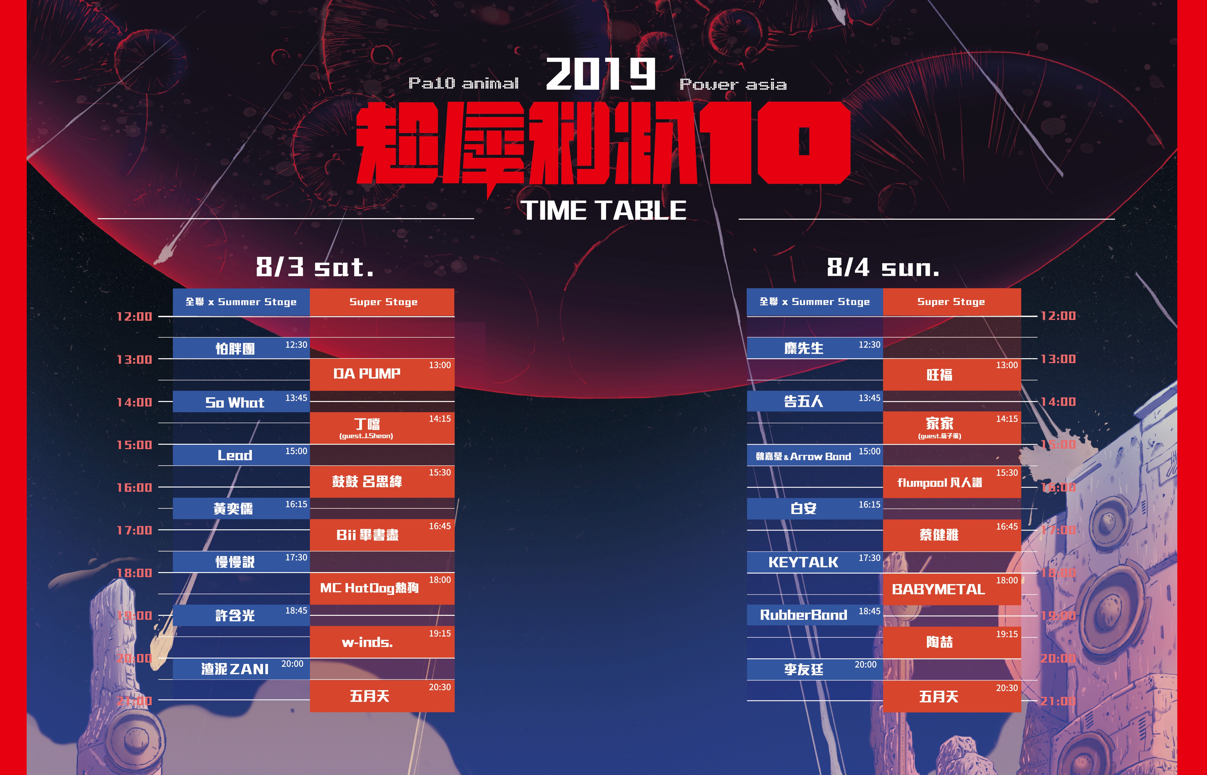 Close-up of hand holding pink ice cream cone against pastel background