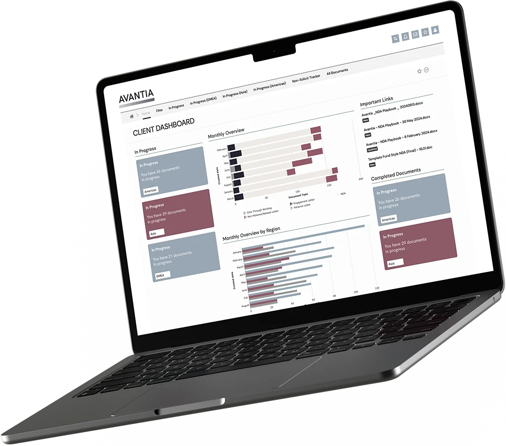 Avantia Law Dashboard