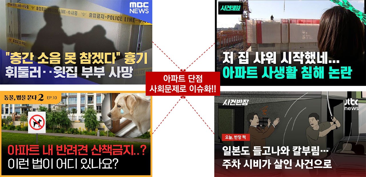 차별화2