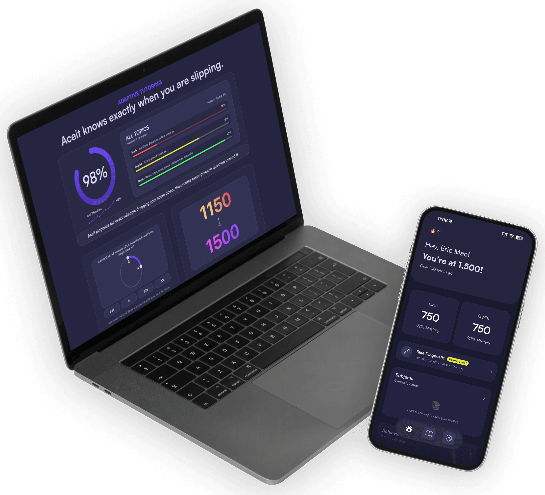 Aceit on Phone and Laptop