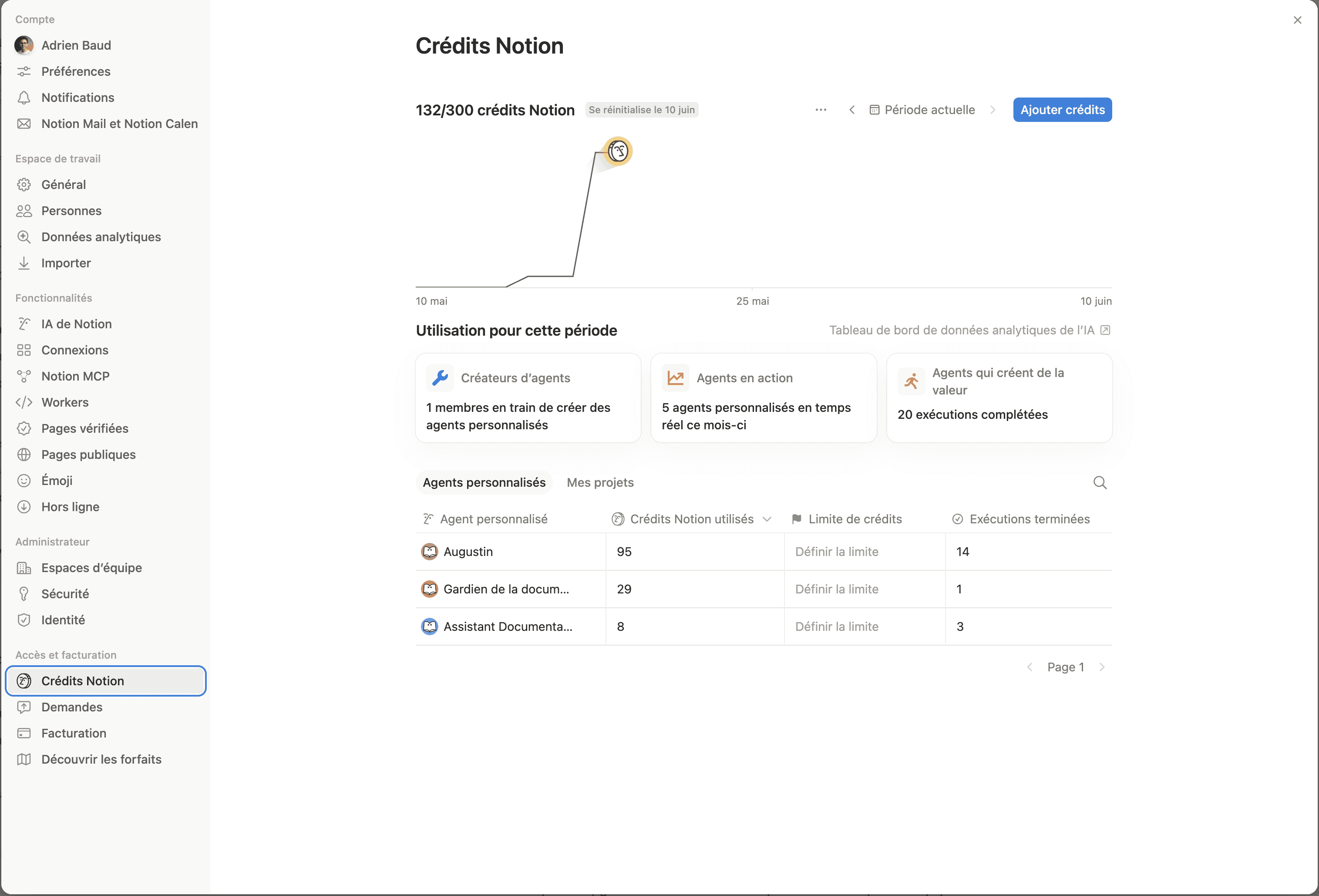 Gestion des crédits Notion