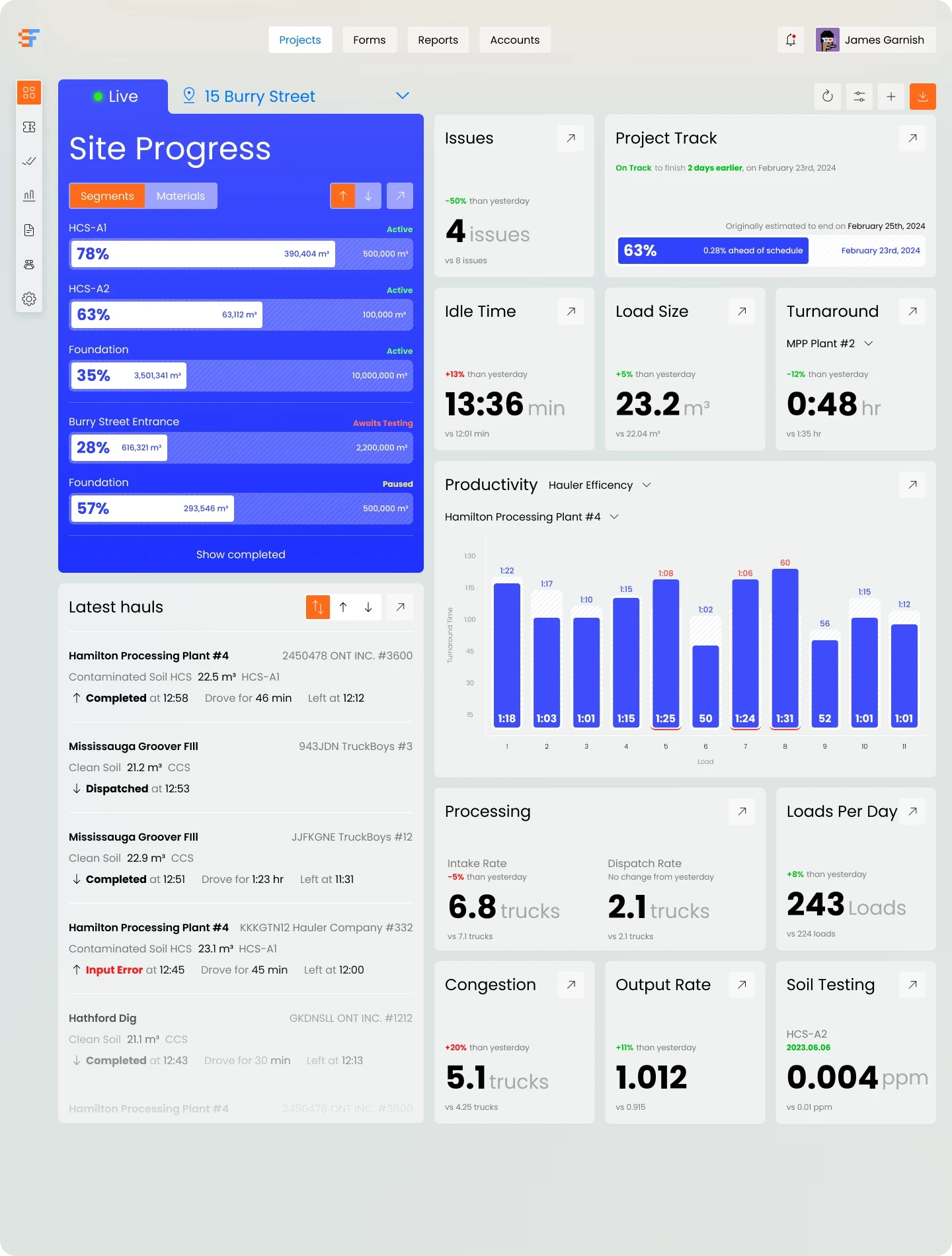 AquaFlow's convenient home and office delivery service ensures that customers have access to pure mountain spring water without the hassle of carrying heavy bottles.