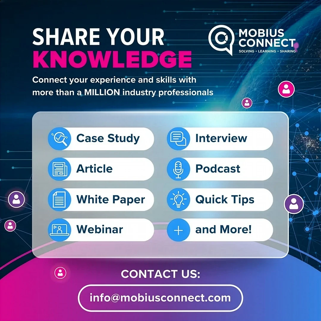 Social media campaign visuals for Mobius Connect event