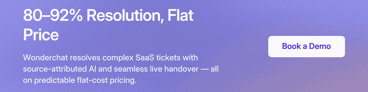 80–92% Resolution, Flat Price
