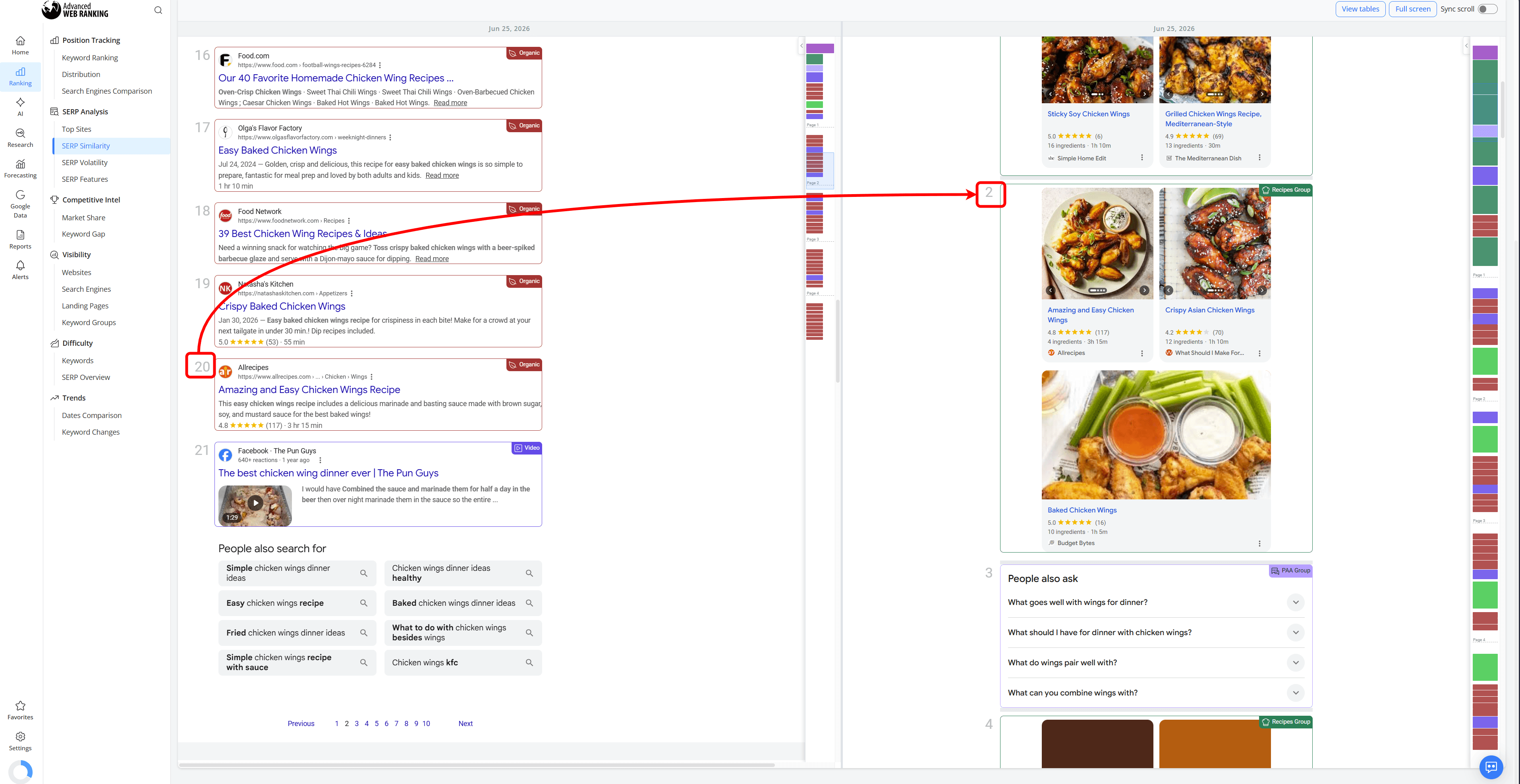 how-to-compare-devices