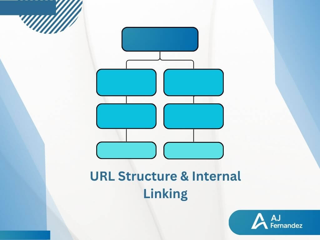 URL Structure & Internal Linking Graphic