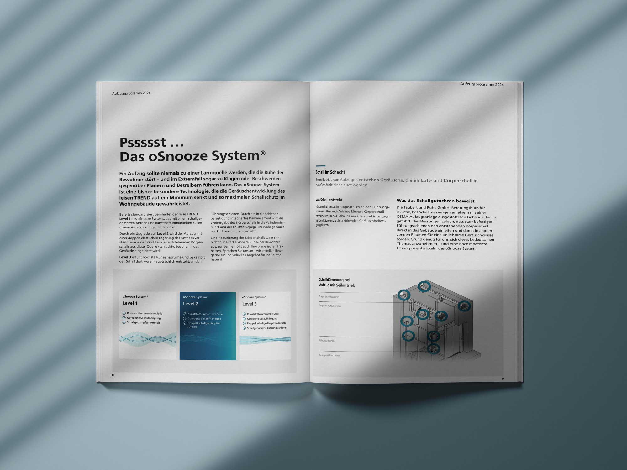 Produktseite im OSMA Katalog – technischer Aufbau mit Infografiken