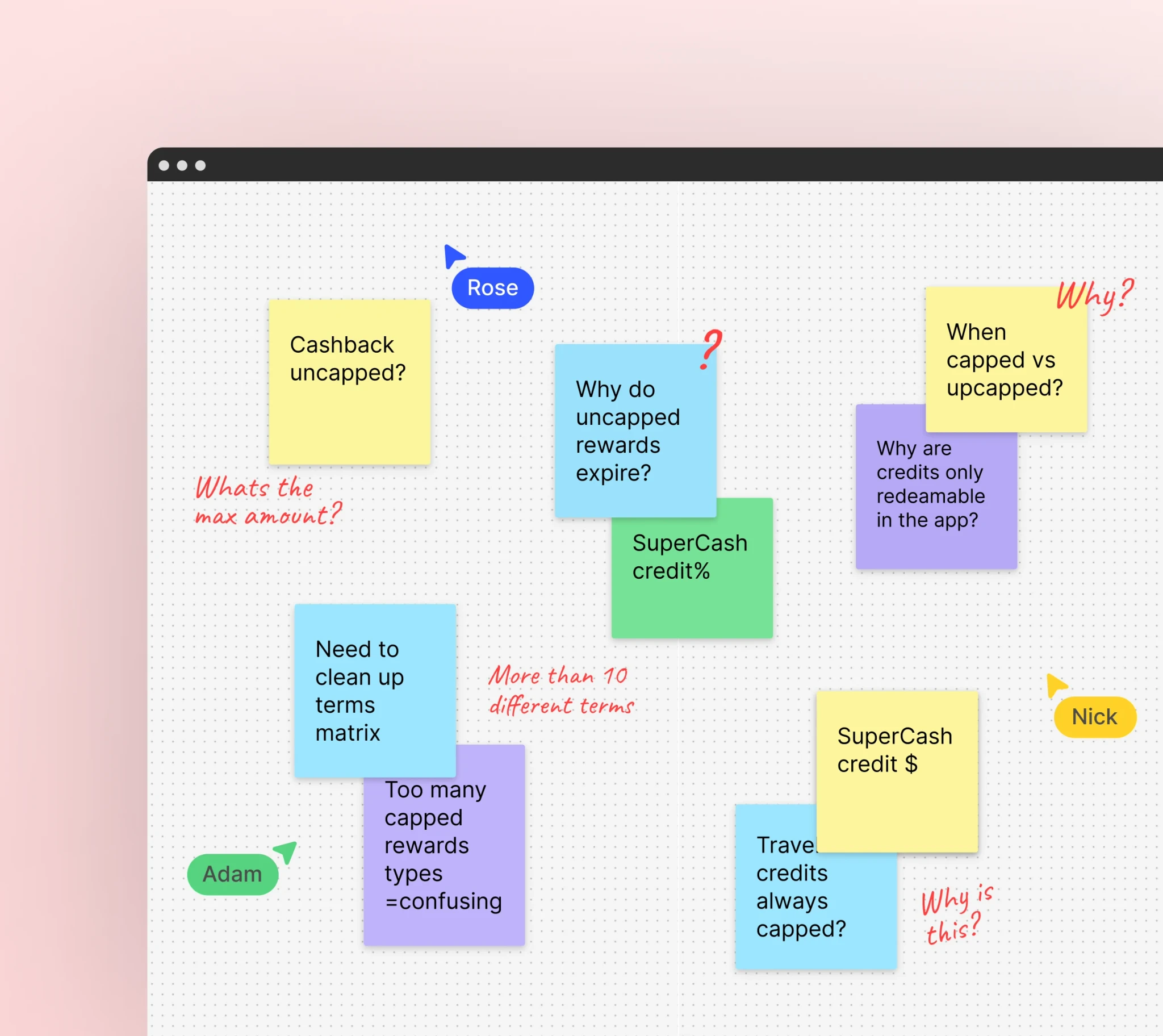 UX research board mockup in Miro showing sticky notes questioning reward logic in Super.com’s legacy system, with notes like ‘Cashback uncapped?’ and ‘Why do rewards expire?’