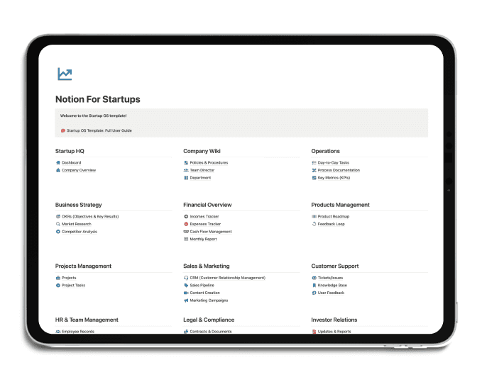 Notion For Startups : Startup OS Template: The Ultimate Solution for Streamlined Business Operations