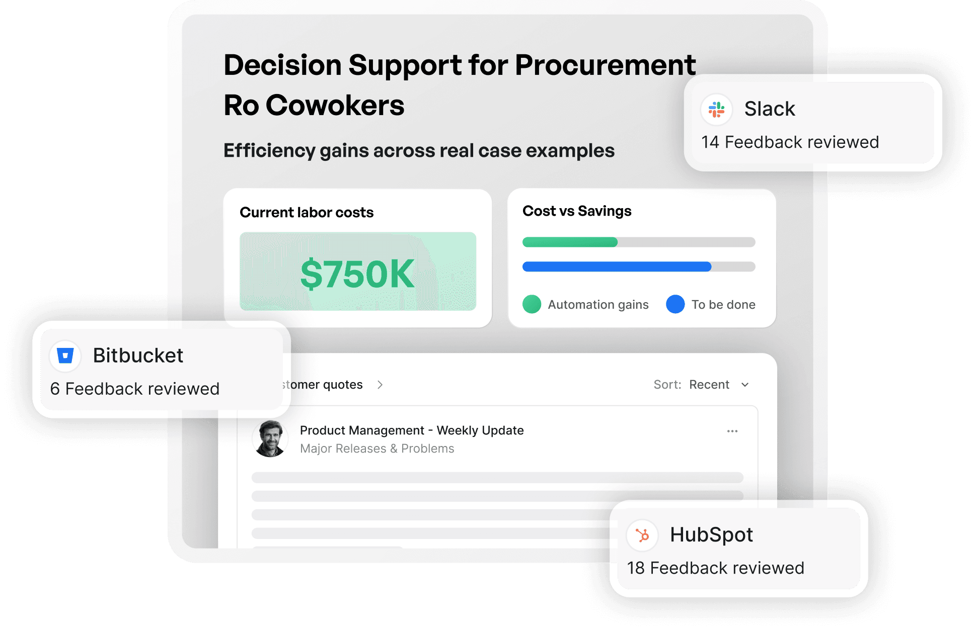 Decision Support For Procurement 