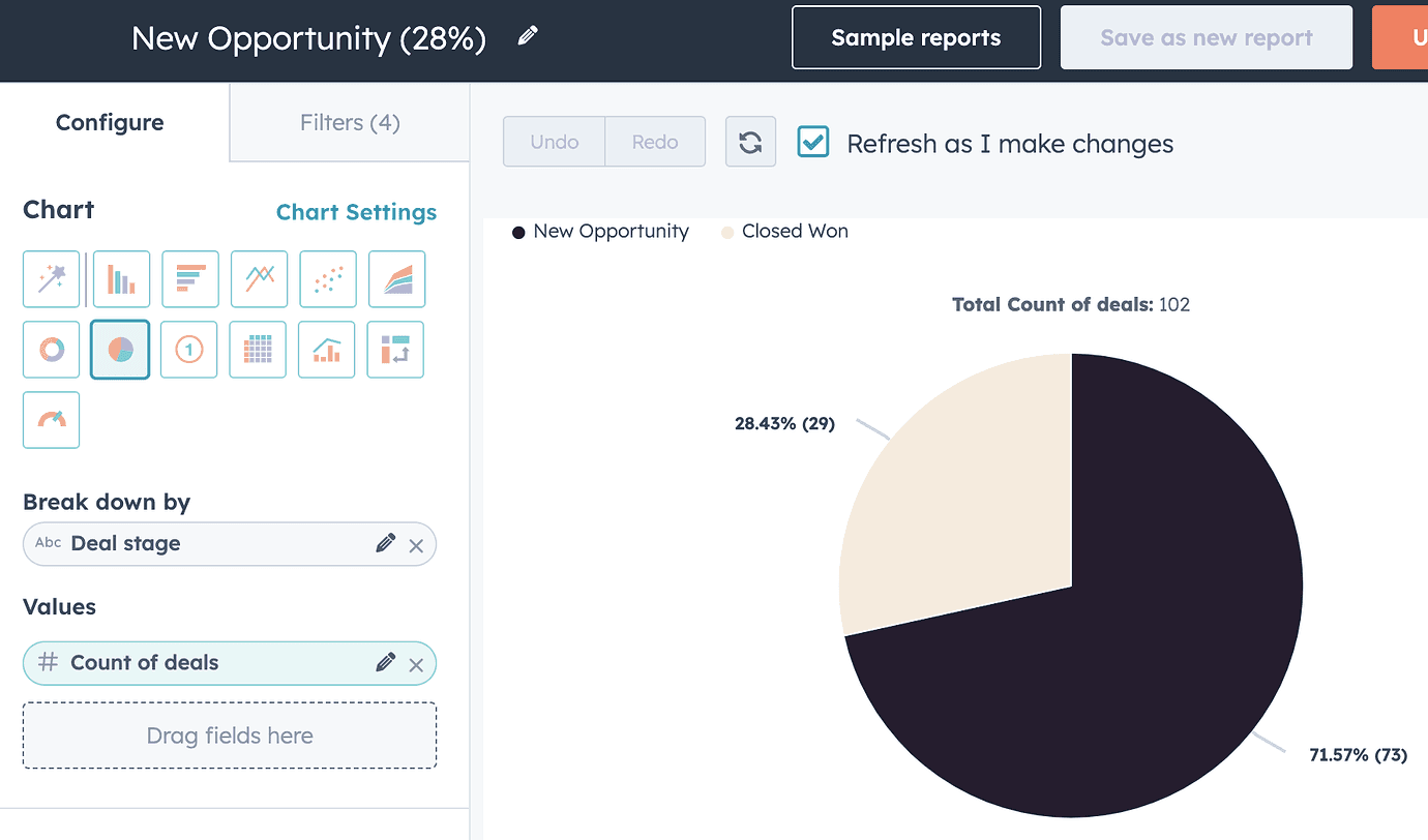 A closed-lost opportunity record showing your stage history and close date, for contrast with the buyer's own timeline