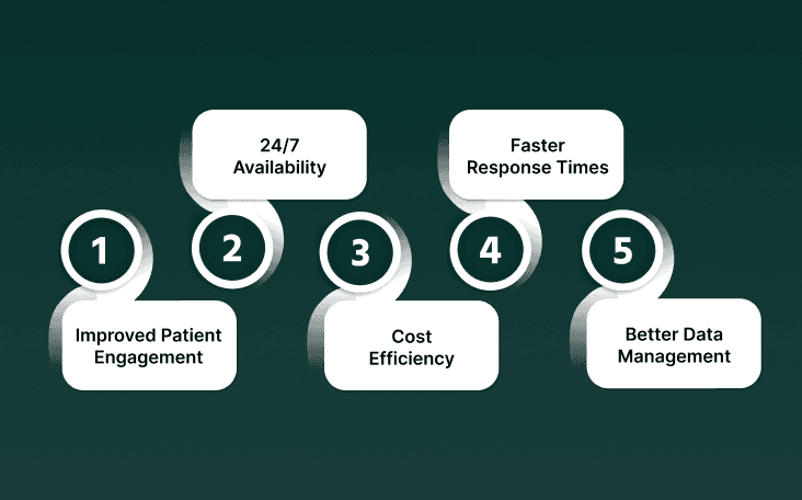 Benefits of Conversational AI in Healthcare