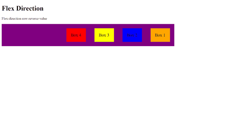 Four flex items being contained in a flex container right aligned