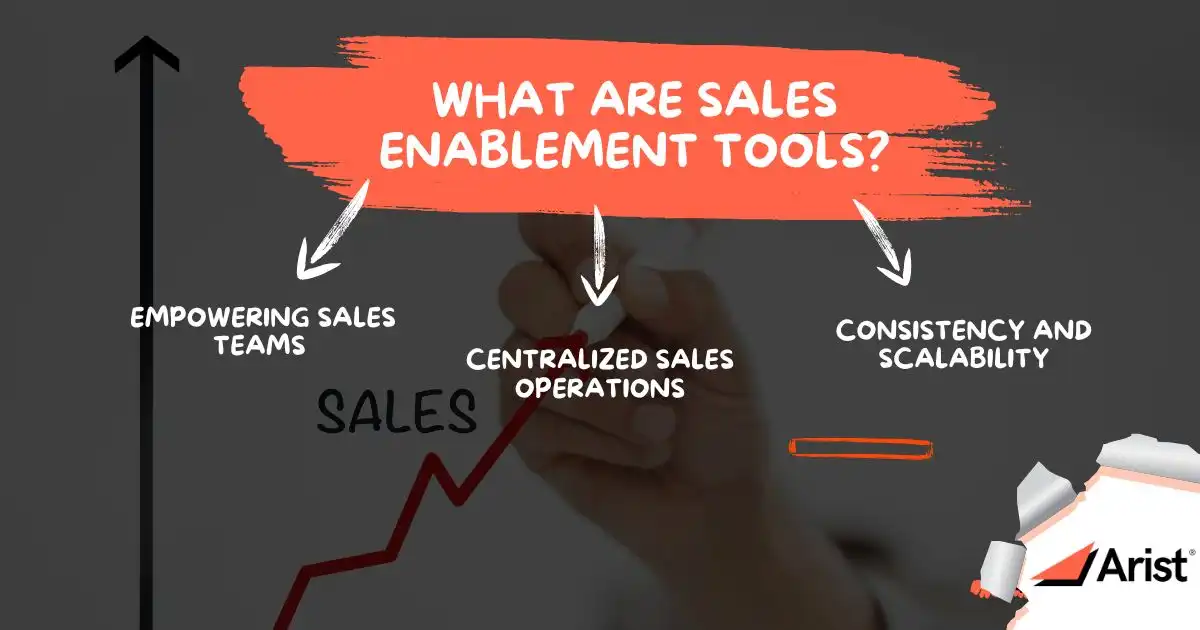 What Are Sales Enablement Tools?