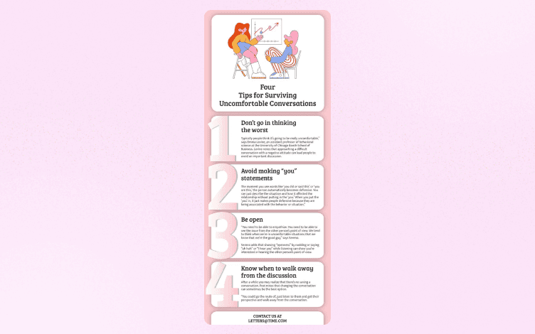 Informational infographic on tops for surviving uncomfortable conversations