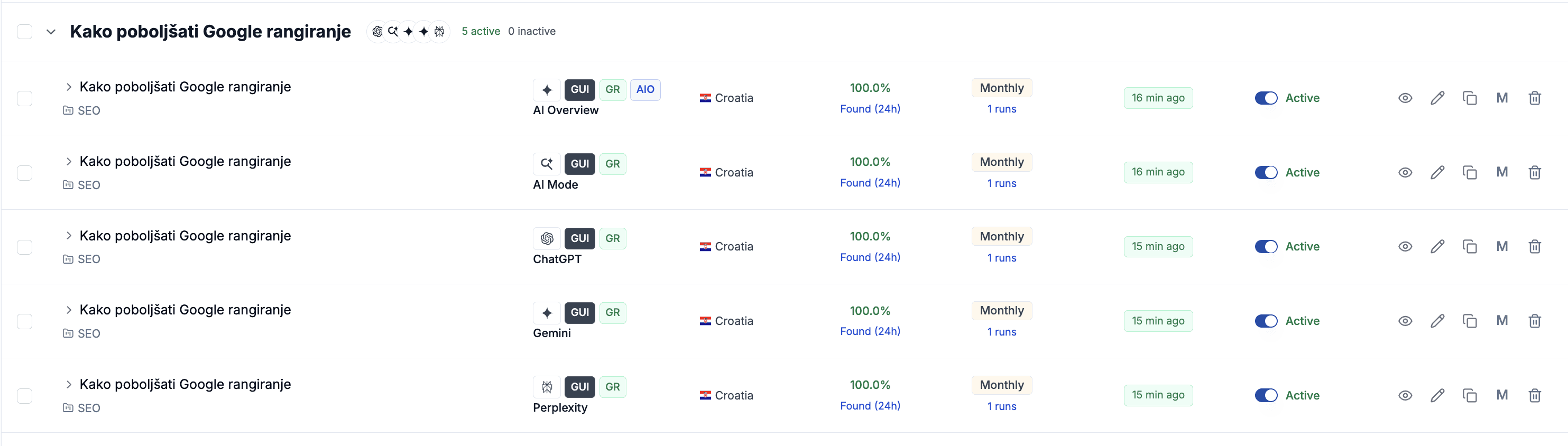 Wie verbessert man Google Ranking